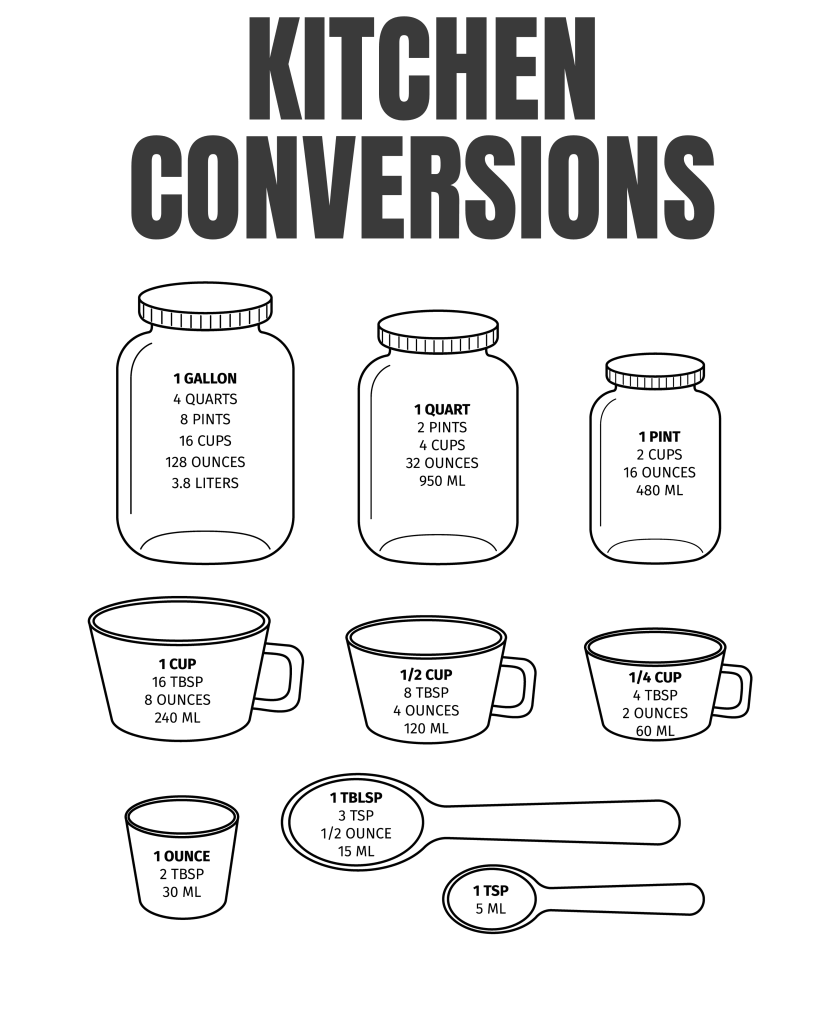 how-much-is-a-quarter-cup-quick-measurement-conversion-guide-food-readme