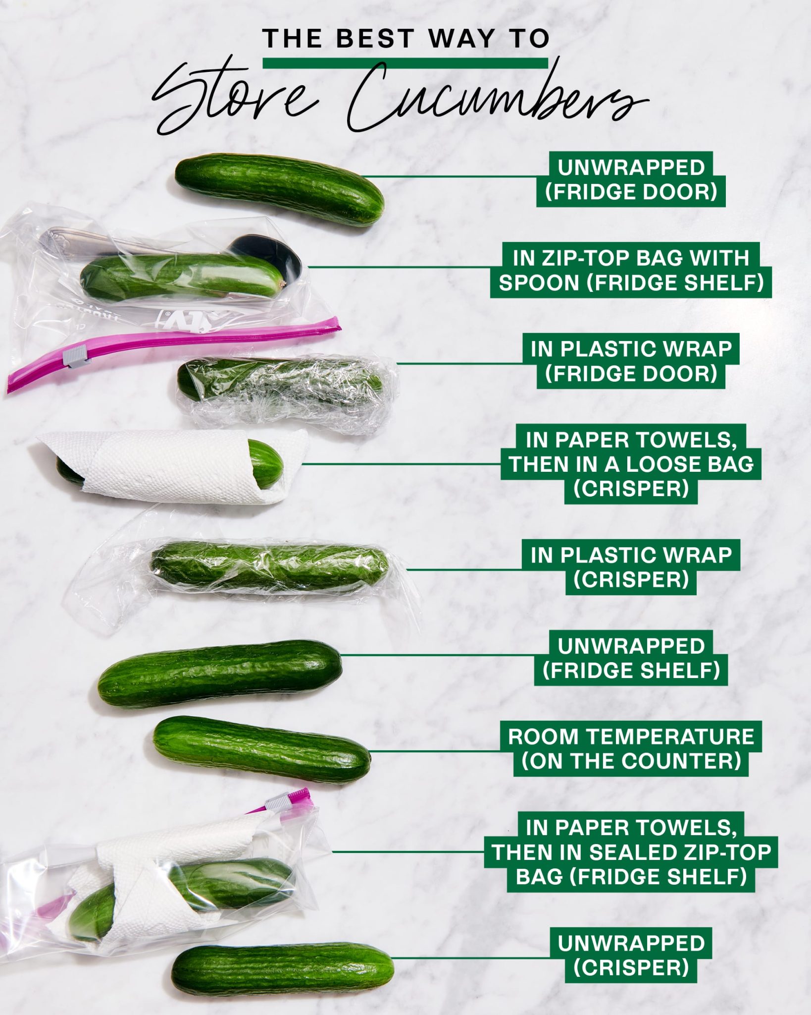 How-to-store-cut-cucumbers-for-maximum-freshness 